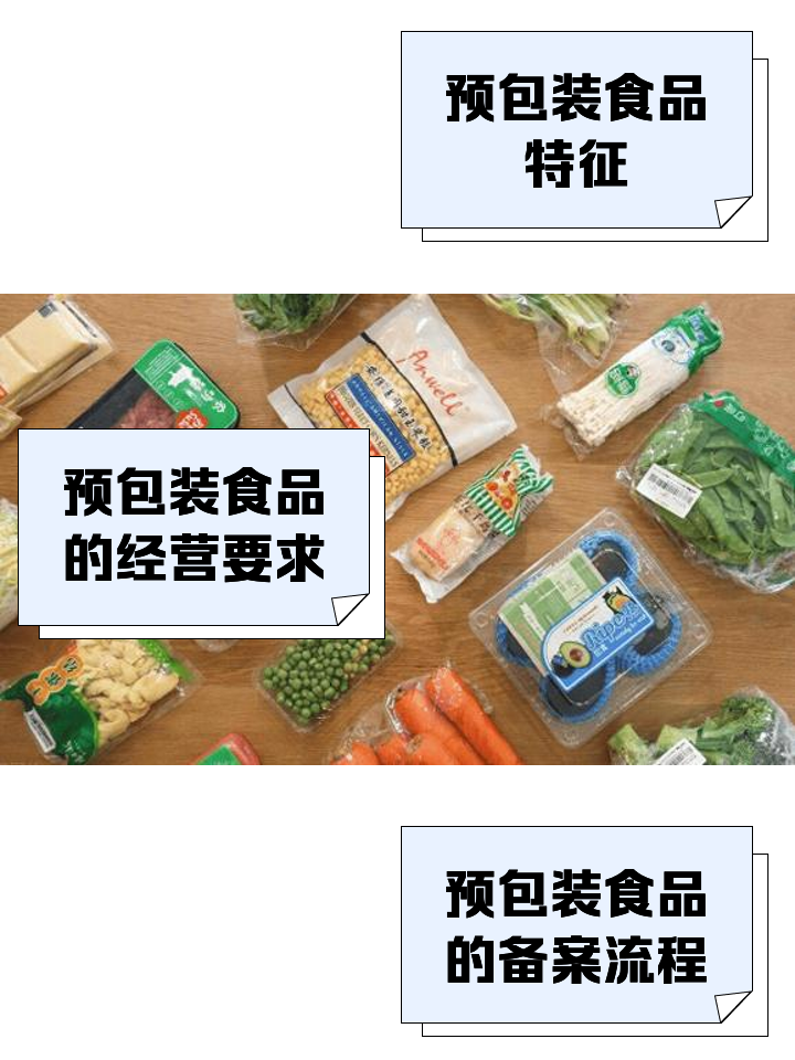 預包裝食品 定義、監管與消費須知