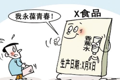 預(yù)包裝食品商品包裝上“NSX”、“HSD”是什么意思？