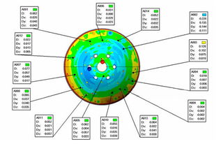 三維掃描設備選購指南 微波天線與雕塑泥雕專用掃描儀價格、廠家、軟件全解析